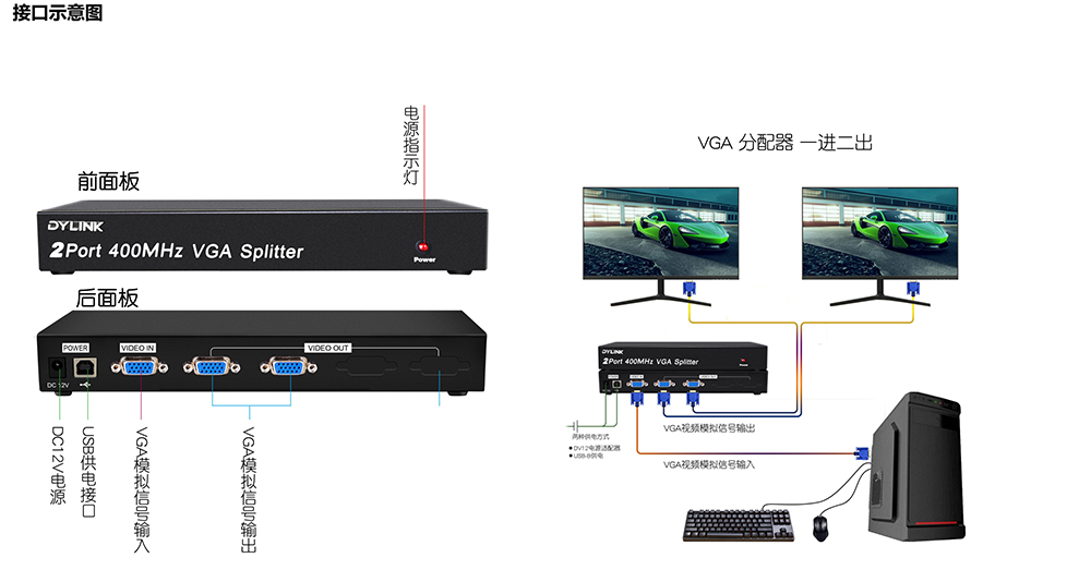 光端機基本知識有哪些呢？