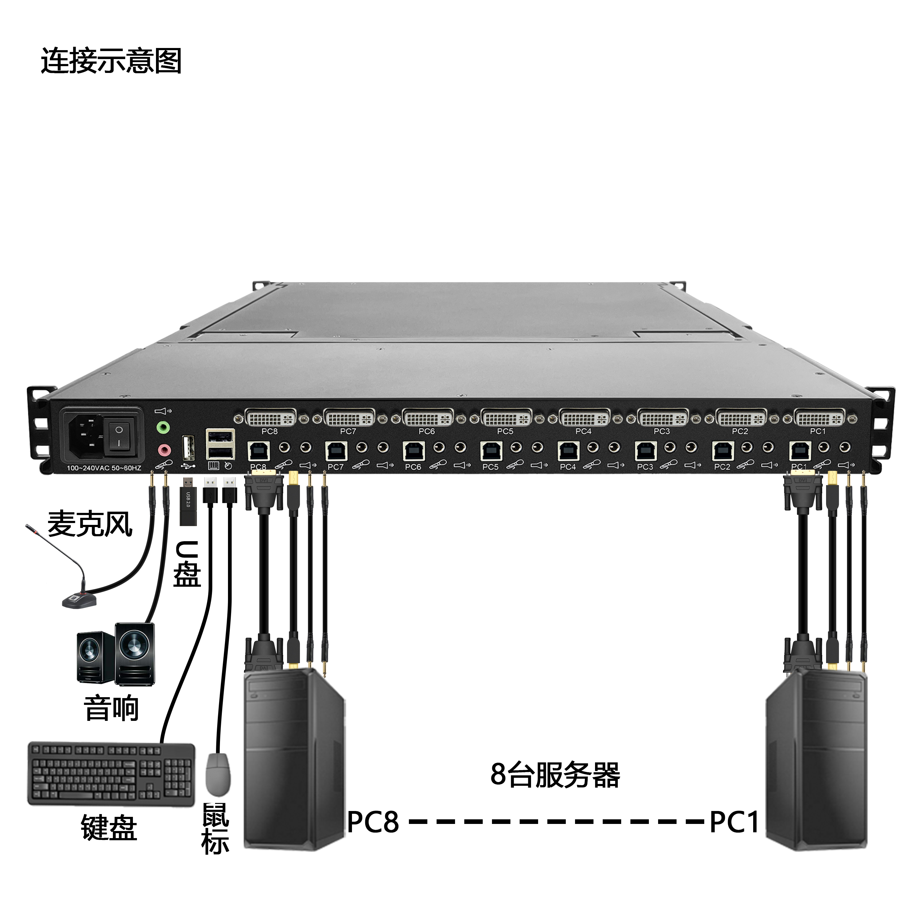 DY-SW2801D拓?fù)鋱D2.jpg