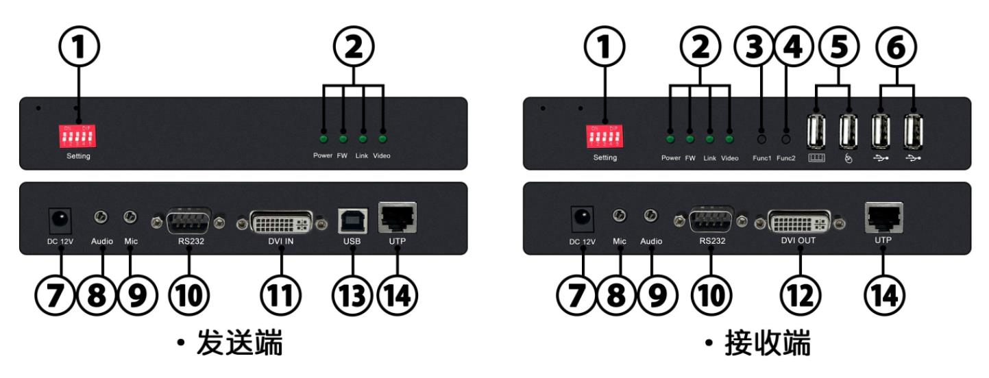 DY-EX1M22D1.jpg